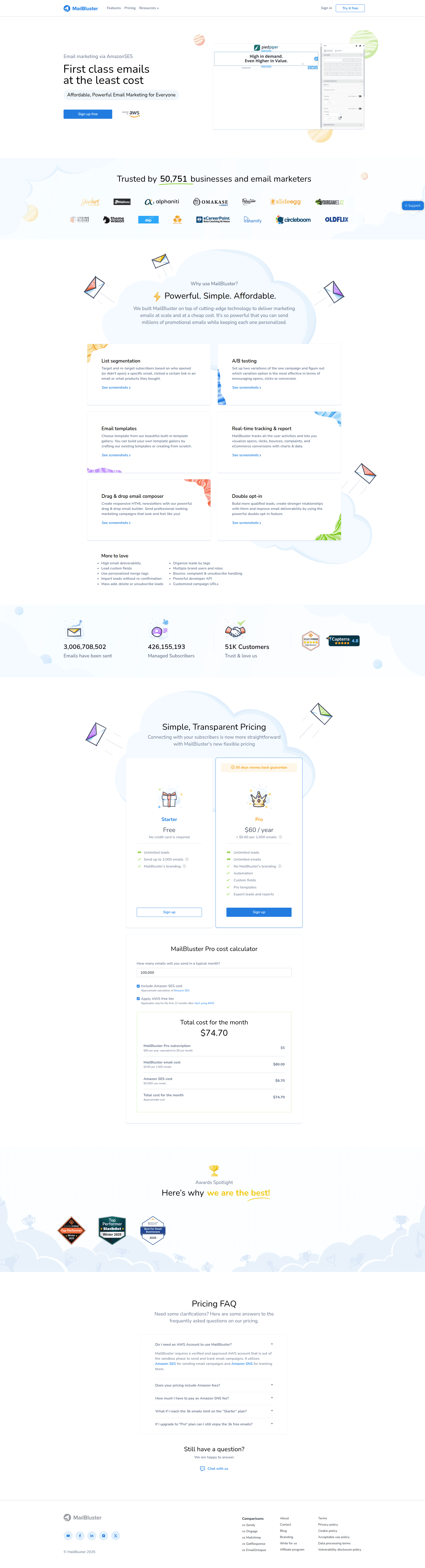 High-Converting Websites preview